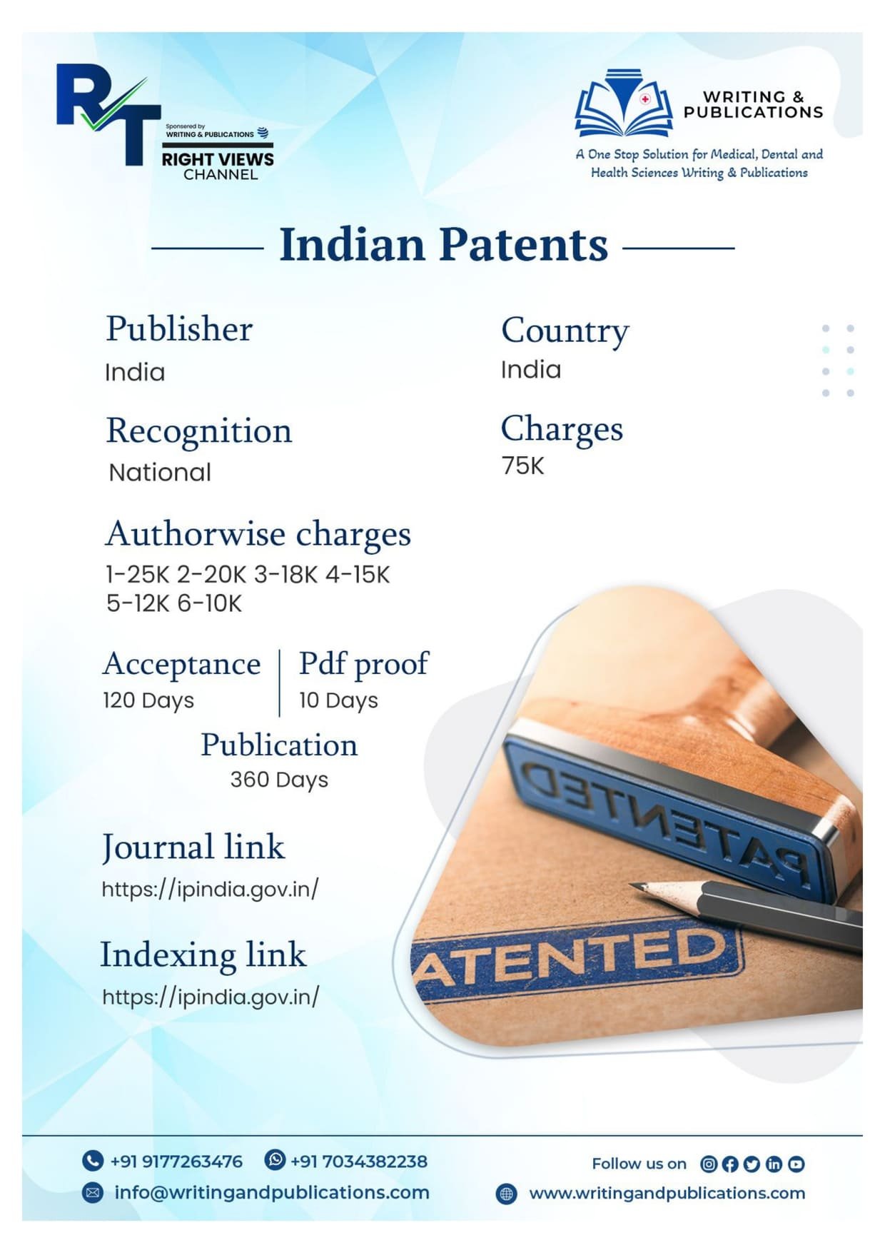 Indian Patents