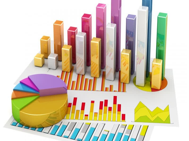 Meta Analysis Writing